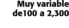 Muy variable de100 a 2 300