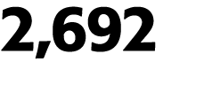 2 692