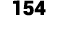154