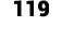 119
