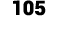 105