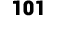 101