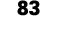 83