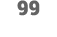 99