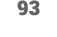 93