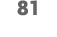 81