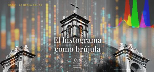El histograma