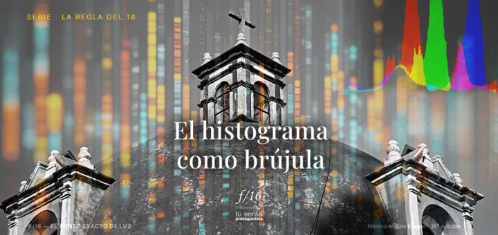 El histograma
